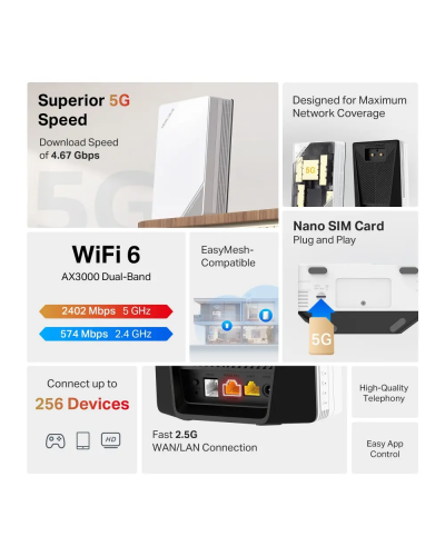 Wi-Fi როუტერი - MERCUSYS MB520-5G / 5G როუტერი / SIM ბარათით