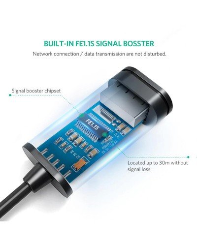 USB დამაგრძელებელი UGREEN US121 (10319) – USB 2.0 Active / 5მ / შავი