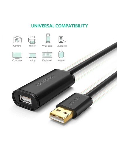 USB დამაგრძელებელი UGREEN US121 (10319) – USB 2.0 Active / 5მ / შავი