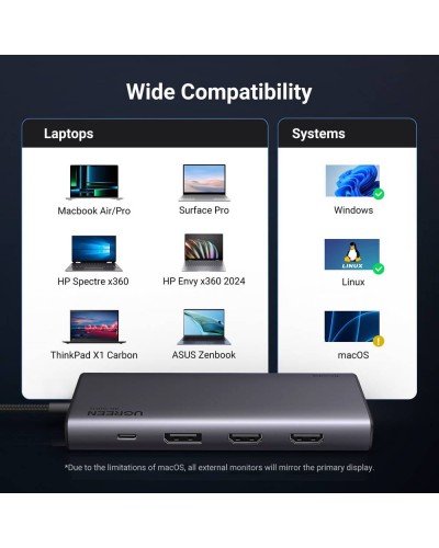 USB-C ჰაბი - UGREEN CM639 (35625) / 8-პორტიანი / 2x HDMI + DisplayPort / 2x USB-C + 2x USB-A / PD 100W / ნაცრისფერი