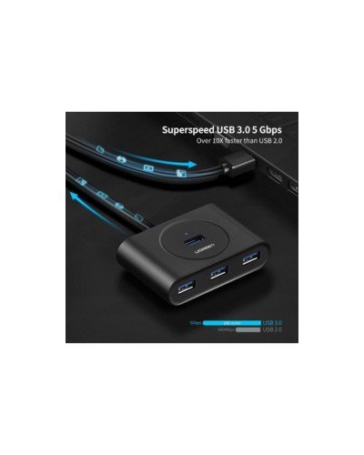 USB ჰაბი - UGREEN CR113 (20291) / 4-პორტიანი USB 3.0 / OTG / 1 მ / შავი