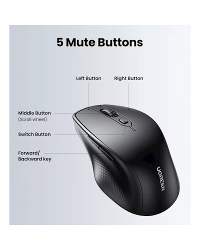 მაუსი UGREEN MU101 (90395), Ergonomic Wireless 2.4G Mouse, Bluetooth, 4000DPI, Silence Design, Black