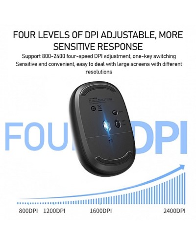 მაუსი UGREEN MU105 (90550), Wireless, USB, Mouse, Blue