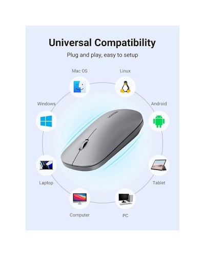 მაუსი Ugreen MU001 (90373), Wireless, 4000DPI, USB, Mouse, Light Gray