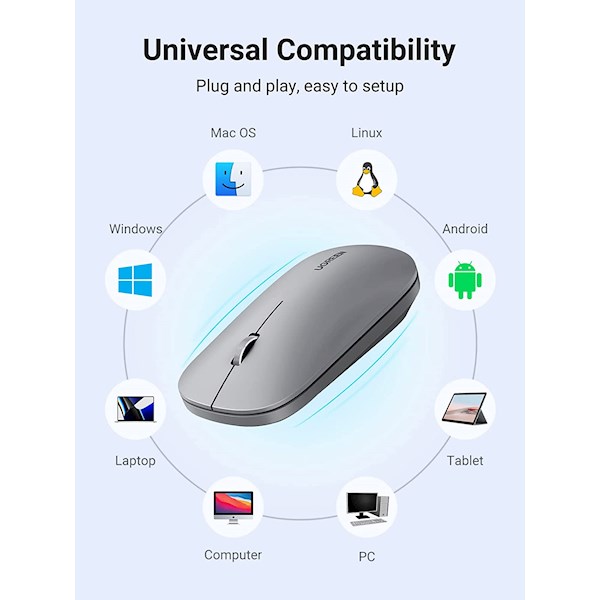 მაუსი Ugreen MU001 (90373), Wireless, 4000DPI, USB, Mouse, Light Gray