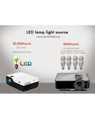 პროექტორი BYINTEK MOON K11 Android 200inch native: 1920x1080 1080P FULL HD LED Video Projector with Android 7.1 OS HDMI USB For Game Movie Cinema Home Theater
