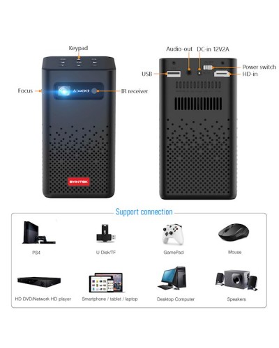 პროექტორი BYINTEK P20 Update Mini Smart DLP Projector WIFI Android 9.0 OS Bluetooth 5.0 1080P Supported Wireless Mirroring Built-in Battery 3D Outdoor Travel Cinema