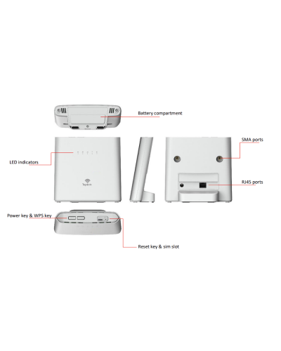 4G როუტერი TOP-LINK HW303