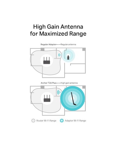 WI-FI ადაპტერი TP-Link Archer T2U Plus, AC600 Wireless Dual Band USB Adapter Black