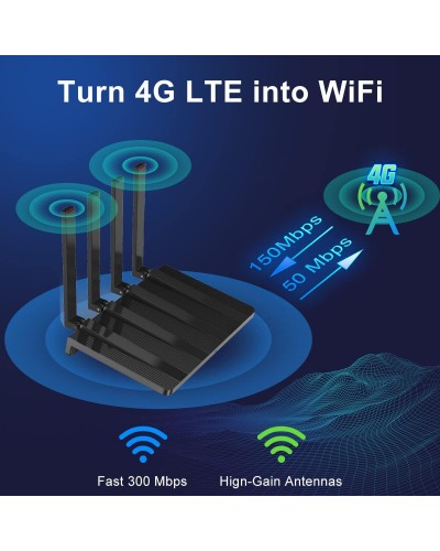 როუტერი Zbtlink 4G LTE Router with Free Built-in Digital eSIM and 10GB Free Data (WE2805-B), 300Mbps WiFi Cellular Router, Allow to Switch Network Carrier Among Verizon AT&T and T-Mobile