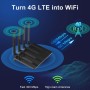 როუტერი Zbtlink 4G LTE Router with Free Built-in Digital eSIM and 10GB Free Data (WE2805-B), 300Mbps WiFi Cellular Router, Allow to Switch Network Carrier Among Verizon AT&T and T-Mobile