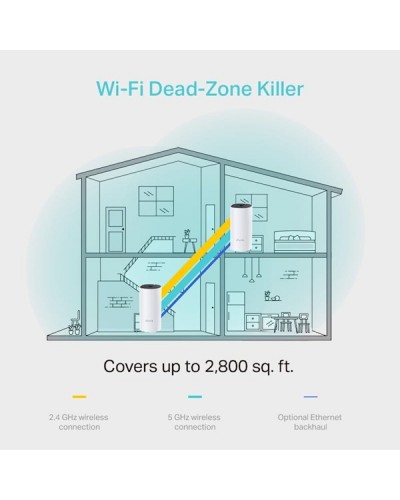 სახლის Wi-fi სისტემა TP-LINK Deco M4(2-pack) AC1200 Whole-Home Wi-Fi system