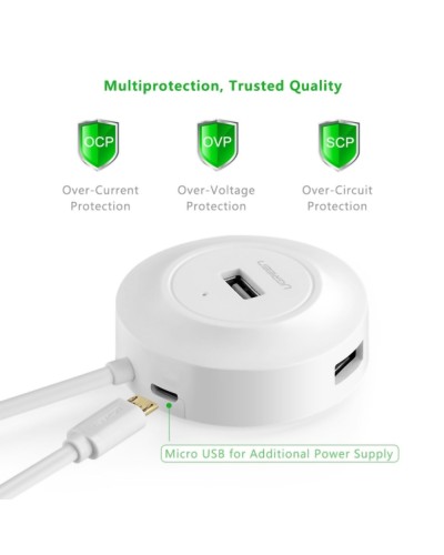 USB ჰაბი UGREEN CR106 (20270), 4xUSB 2.0, 1m, White